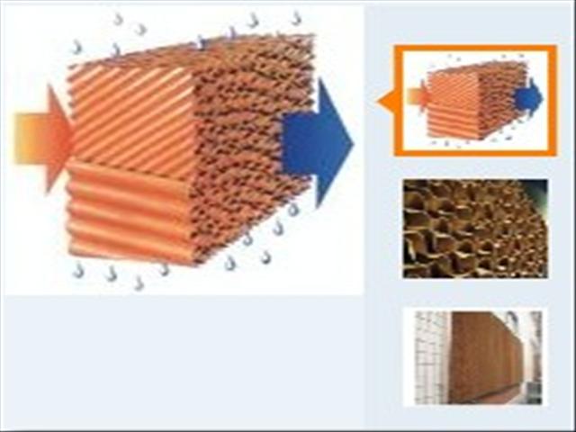 ˮ������ʾ��D