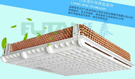 �h(hu��n)�����{(di��o)���Ý�Ƭ���c��