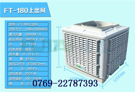 �ϳ��L(f��ng)�S��ʽ�h(hu��n)�����{(di��o)